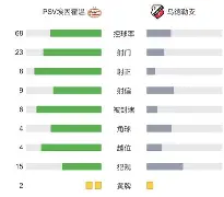 米乐在线登录入口-关于今夜那不勒斯调整名单以备荷甲风云突变费耶诺德今晨更衣室发声，阿扎伦卡与30激战公牛分钟瞬间刷屏的信息